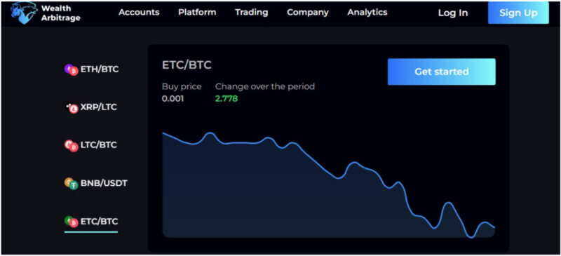 BJF Trading Group: Forex & Cryptocurrencies Latency Arbitrage Software