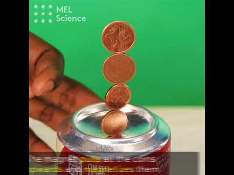 Magnetic pennies | Physics | The Guardian