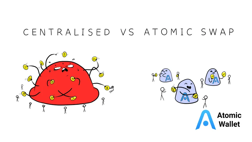 Atomic Wallet Review: Is It Still Safe to Use?