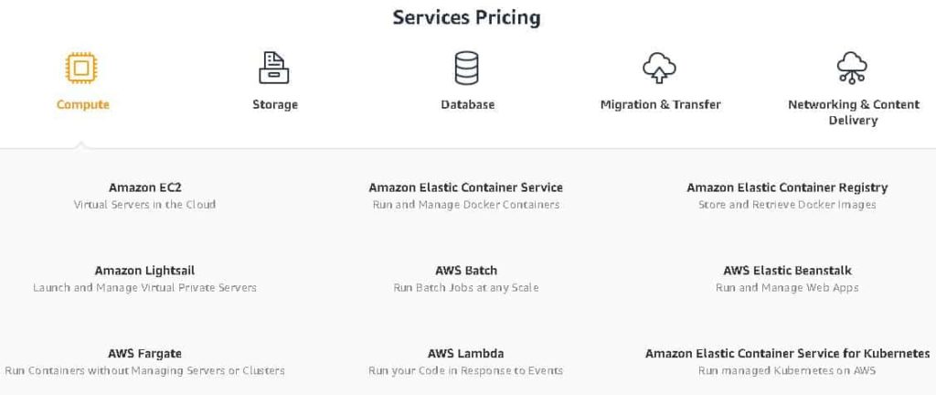 Host a Static Website on AWS | AWS Developer Center