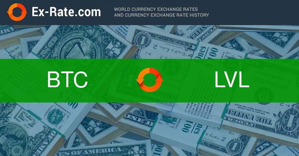 Live Forint to Bitcoins Exchange Rate - Ft 1 HUF/BTC Today