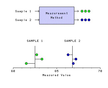 Grand mean - Wikipedia