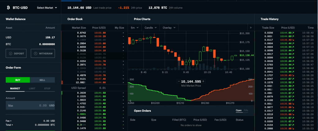 Coinbase launches margin trading for some users | TechCrunch