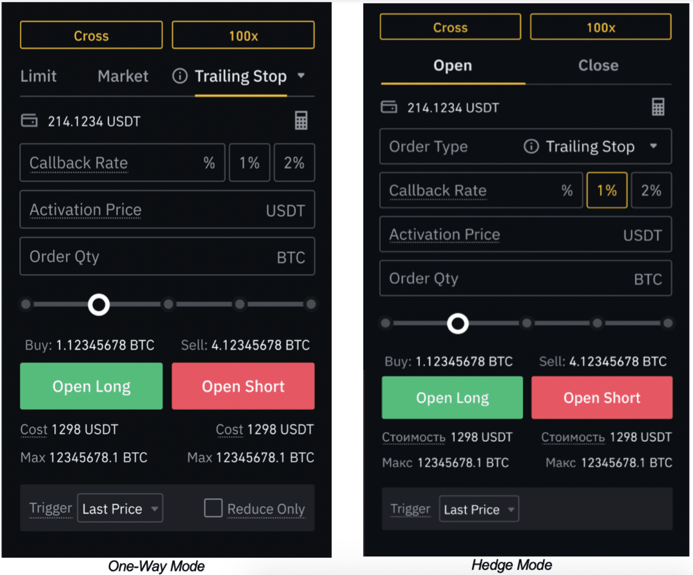 How do I place stop loss for a stop market order? - Futures API - Binance Developer Community