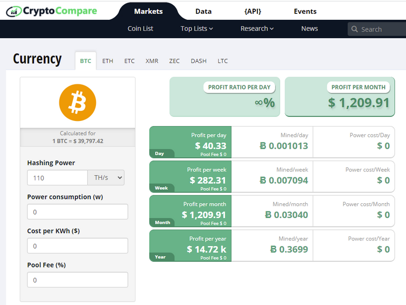 Bitcoin Mining Profit Calculator