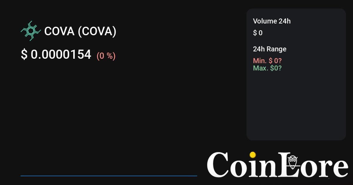 COVA - Live COVA price and market cap