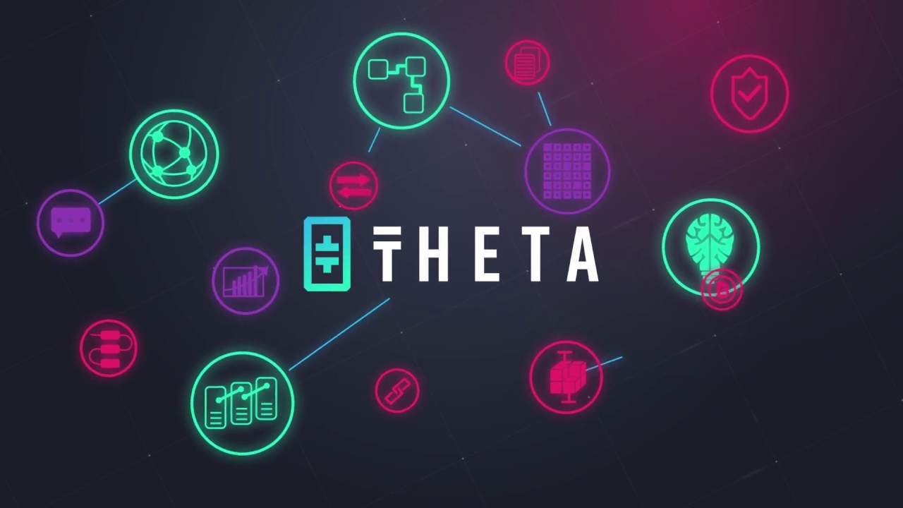 Where to Buy Theta Token (THETA) Crypto (& How To): Guide 