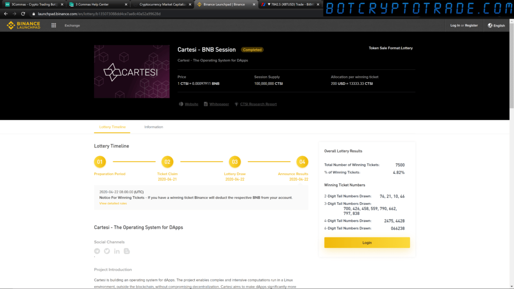 Thunder Lottery Ticket (TLT) Token Exchange volume | Binance (BNB) Smart Chain Mainnet