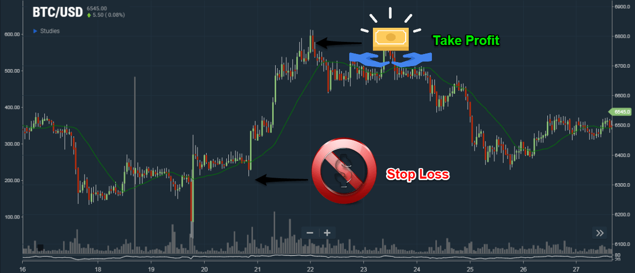 #1 Best Crypto Signals On Telegram - AltSignals