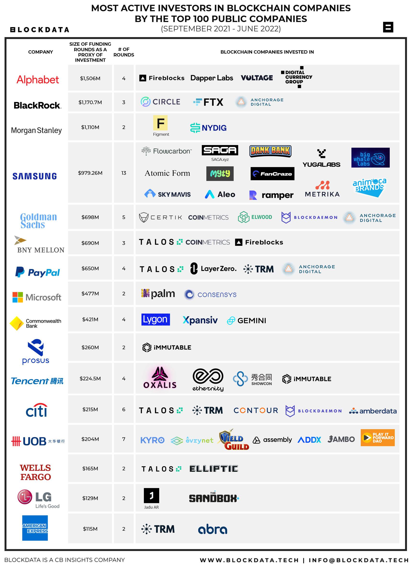 Crypto Market Cap Charts — TVL, Dominance — TradingView