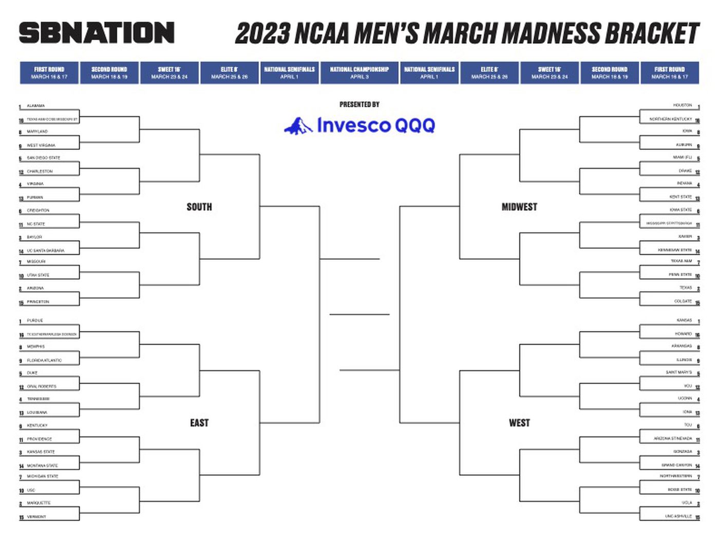 Bracket Challenge Pool - NCAA Bracket Pool | RunYourPool