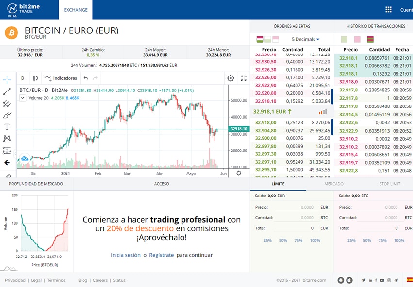 Bitcoin to Euro, BTC to EUR Currency Converter