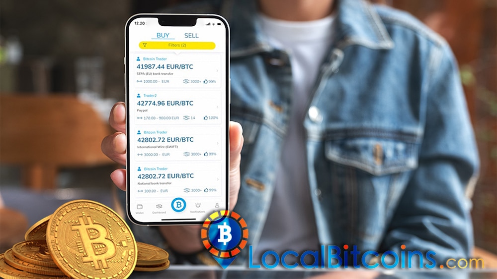 Localcoin - Contact