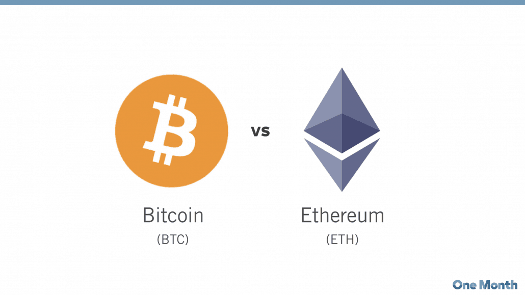 Ethereum (ETH) Loses Fight Against Bitcoin (BTC): No Alt Season?