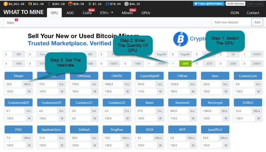 NVIDIA GTX profitability | NiceHash