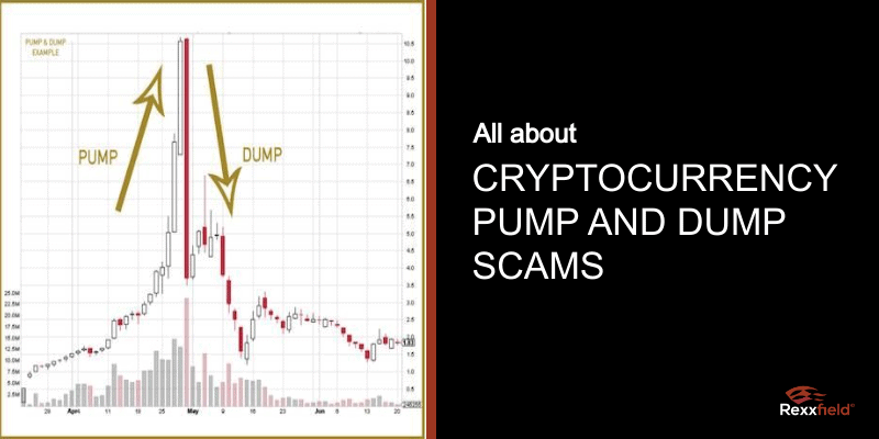 Pump and dump scheme - Scorechain | Blockchain & Digital Assets Compliance