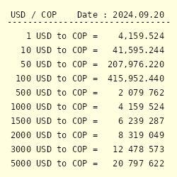 USD to COP Exchange Rate | Convert US Dollar to Colombian Peso