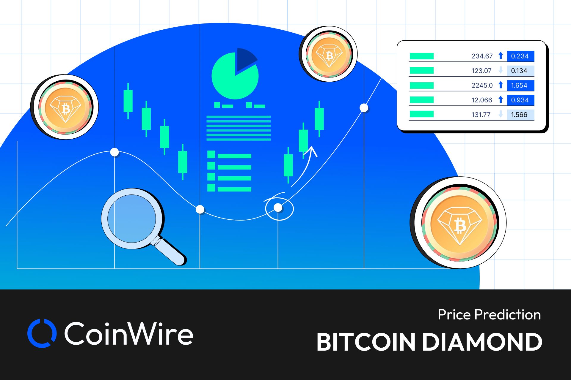 Bitcoin Diamond price now, Live BCD price, marketcap, chart, and info | CoinCarp