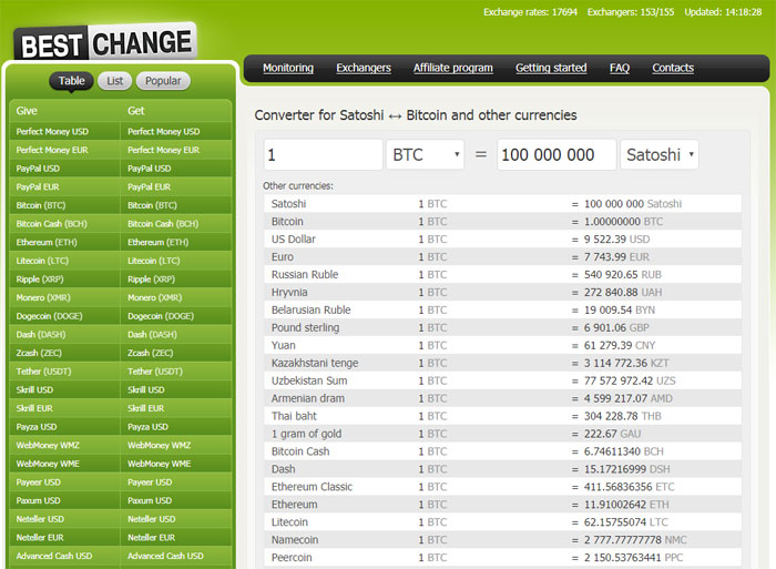 Satoshi to USD and other currencies converter