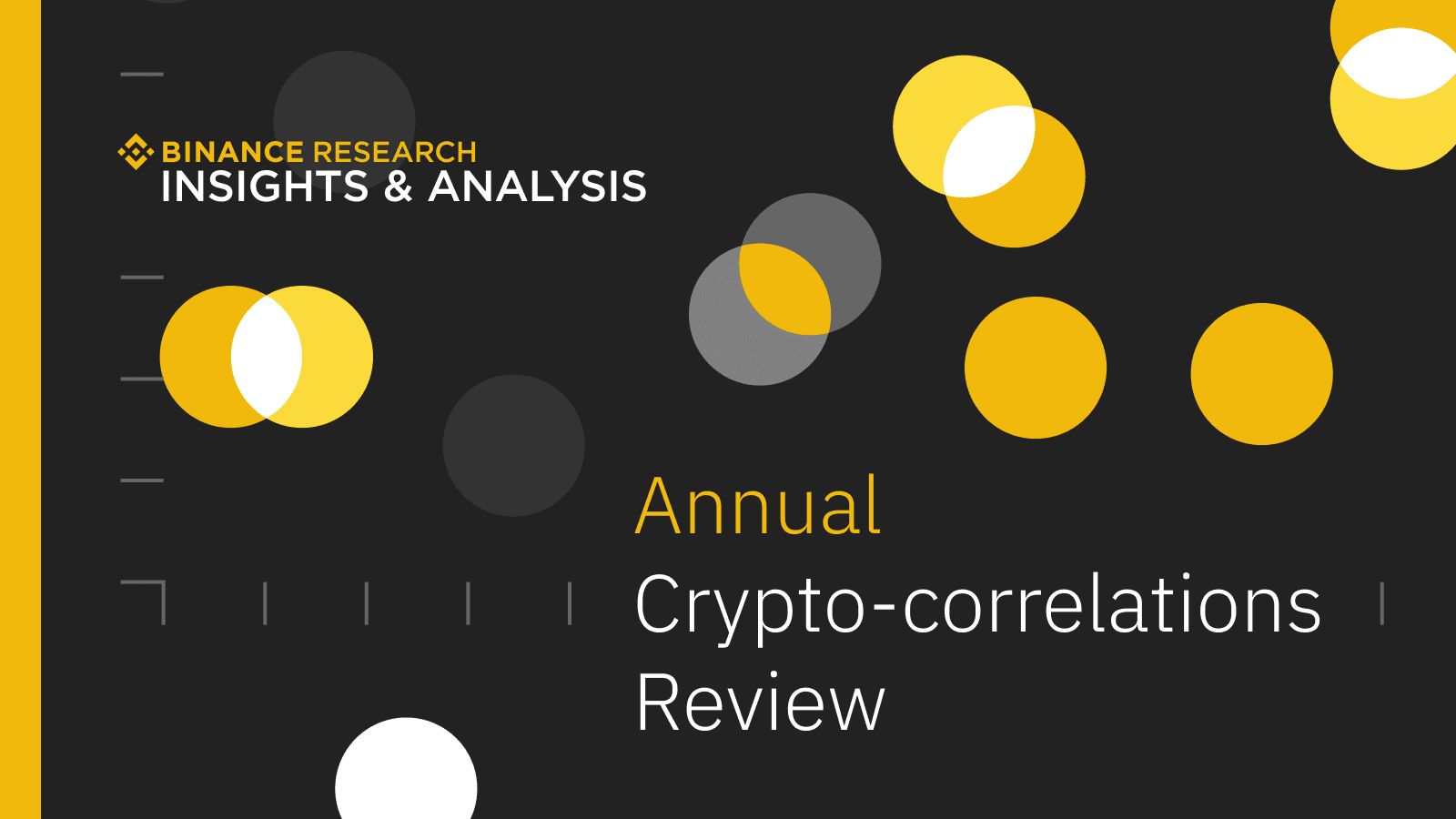 Daily Analysis: BTC, ETH, BNB, SOL, ADA