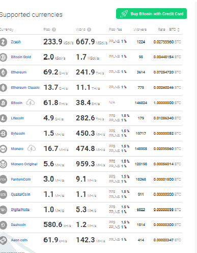 MinerGate - Cryptocurrency mining pool & easiest GUI miner