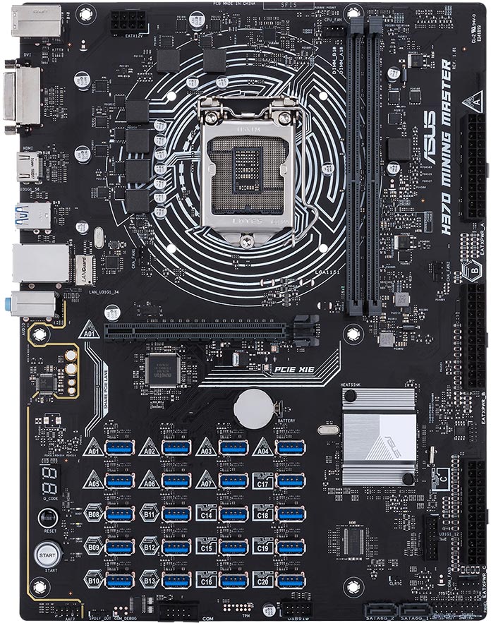 15 Mining Motherboards: Unearthing the Best for Crypto Venture