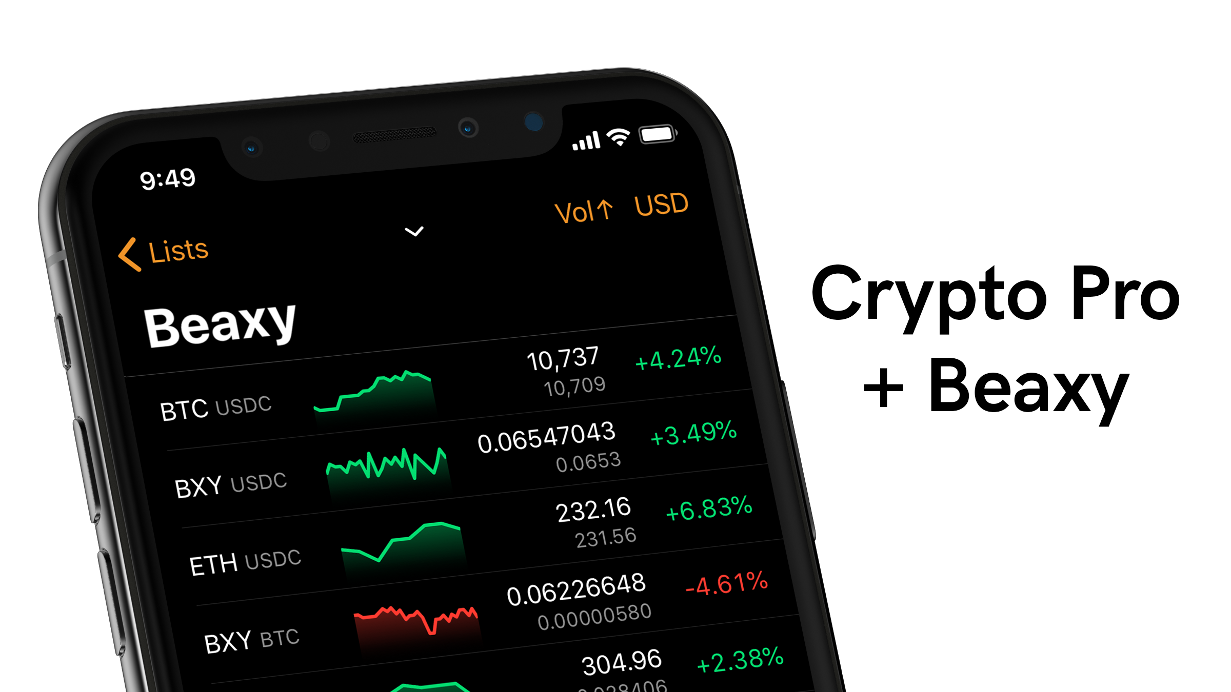 Bitcoin edges above US$28,, XRP leads weekly gains, equities up