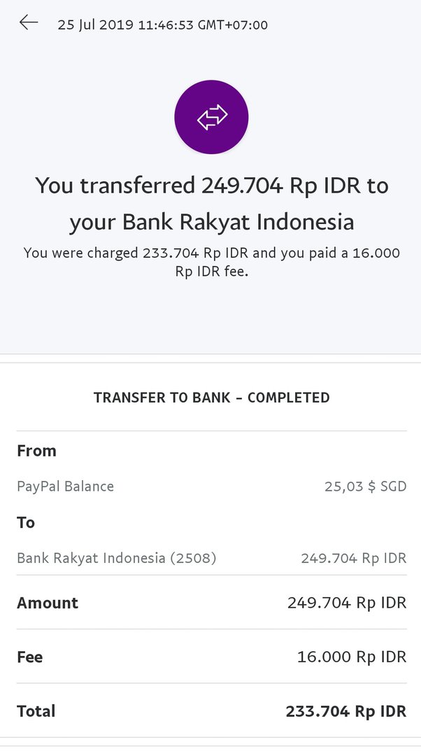 PayPal SGD to IDR Foreign Transfer Rates Today | BestExchangeRates