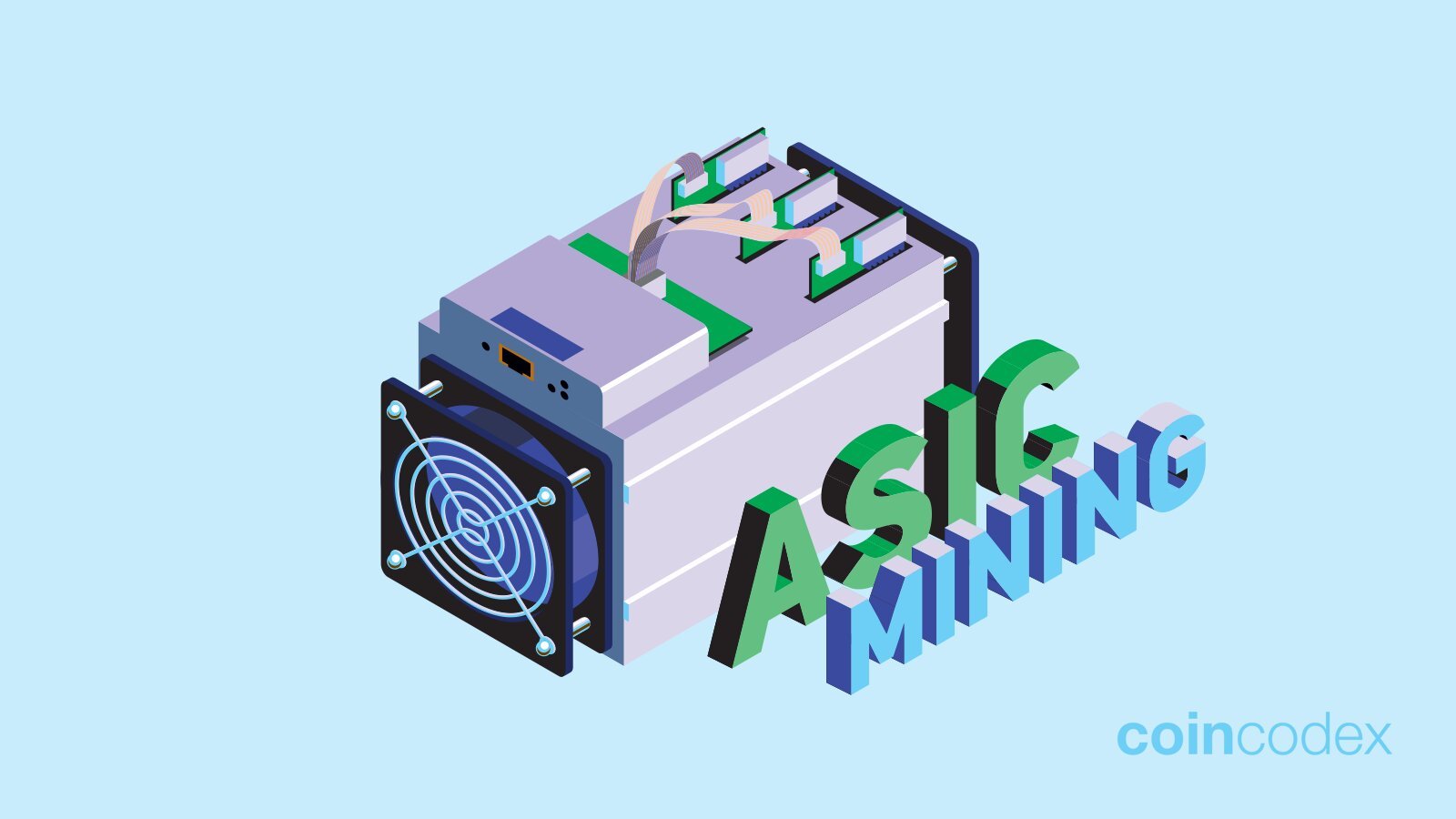 8 Best ASIC Miners (ASIC Mining Rigs) in | CoinCodex