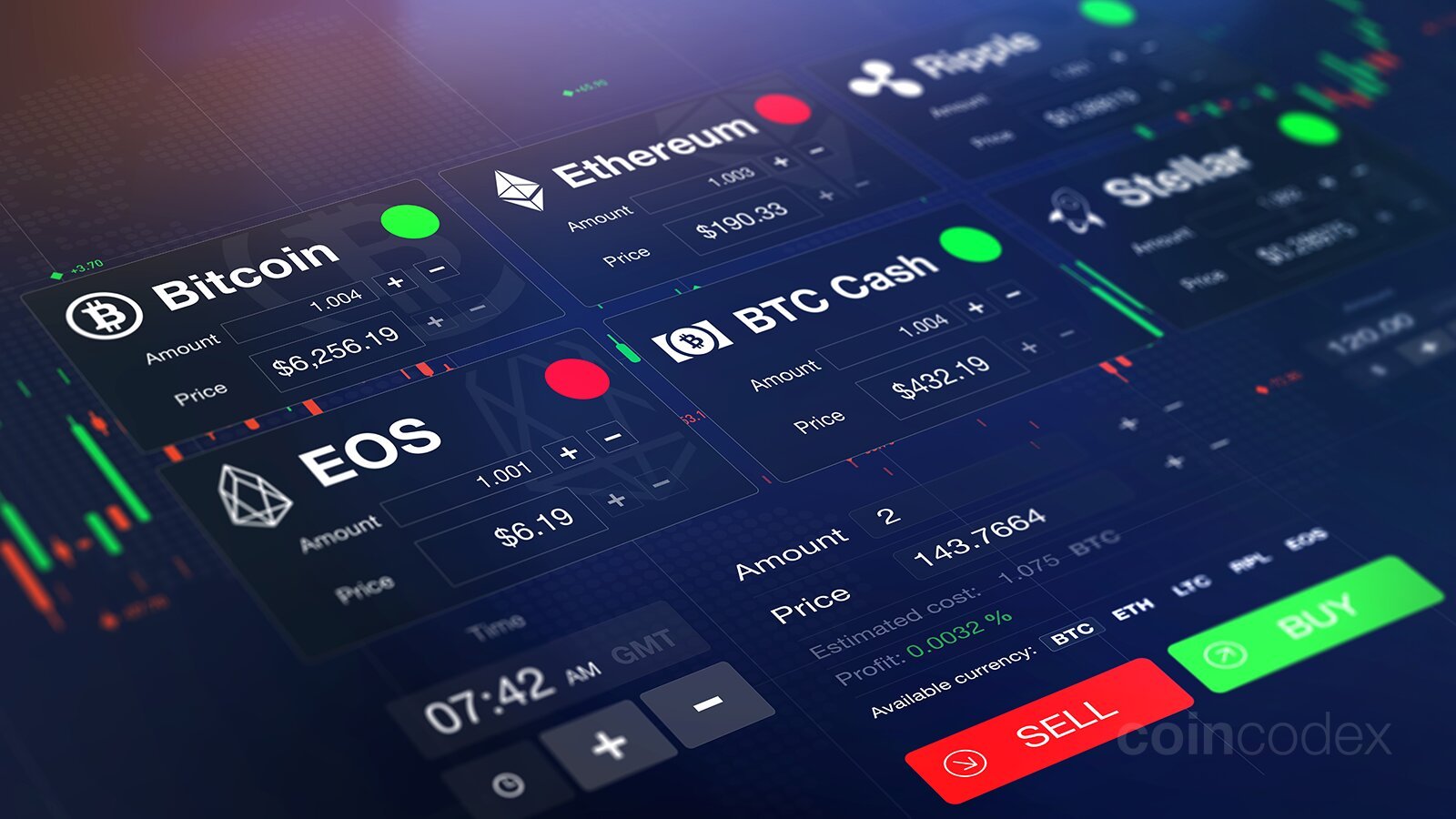 11 Best Cryptocurrency Exchanges for Day Trading in | CoinGape