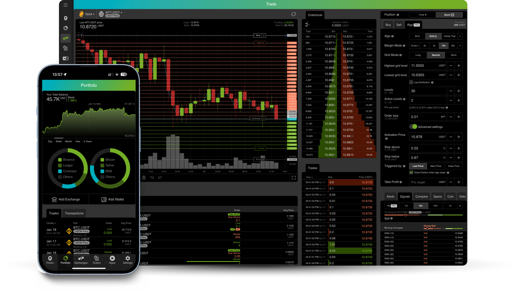 Best App for Crypto Trading in The Top 8 Best Picks