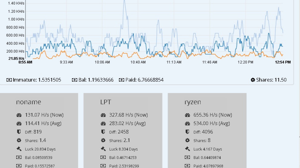 NiceHash - Leading Cryptocurrency Platform for Mining | NiceHash