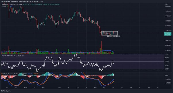 TOP coins to mine with CPU - RandomX (april )