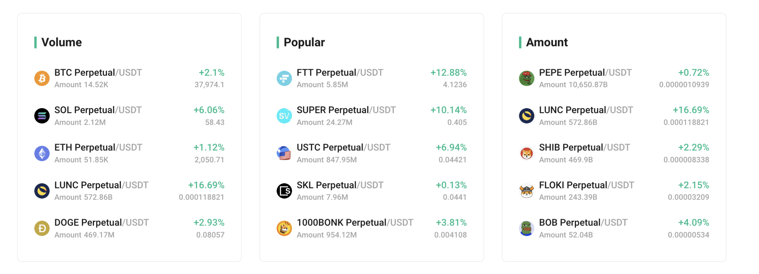 What are some of the best crypto futures trading platforms in ? - AI Chat - Glarity