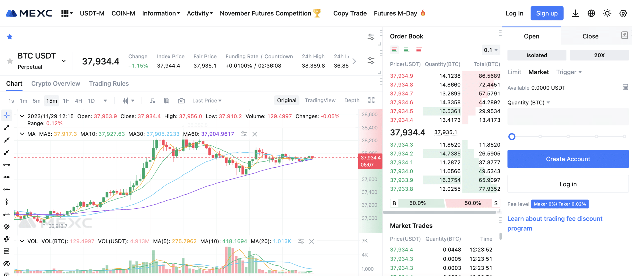 Top 10 Highest Leverage Crypto Exchanges in 