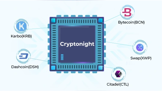 Best Monero Mining Hardware - coinlog.fun