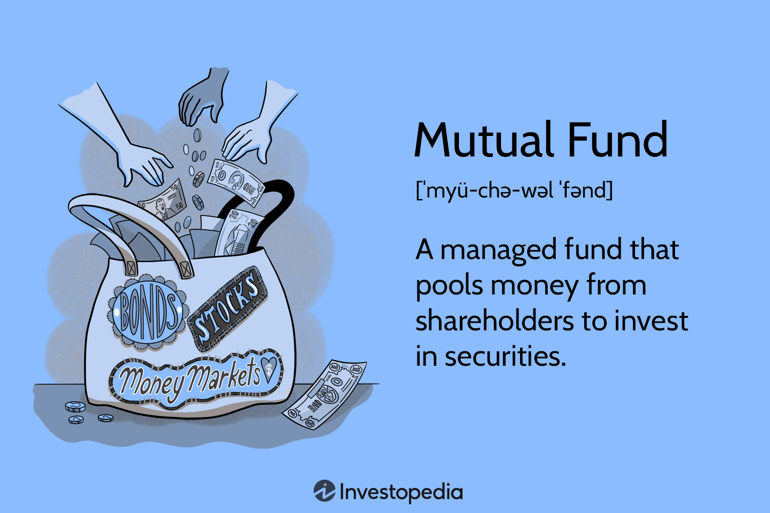 Top mutual funds of the decade | Financial Planning