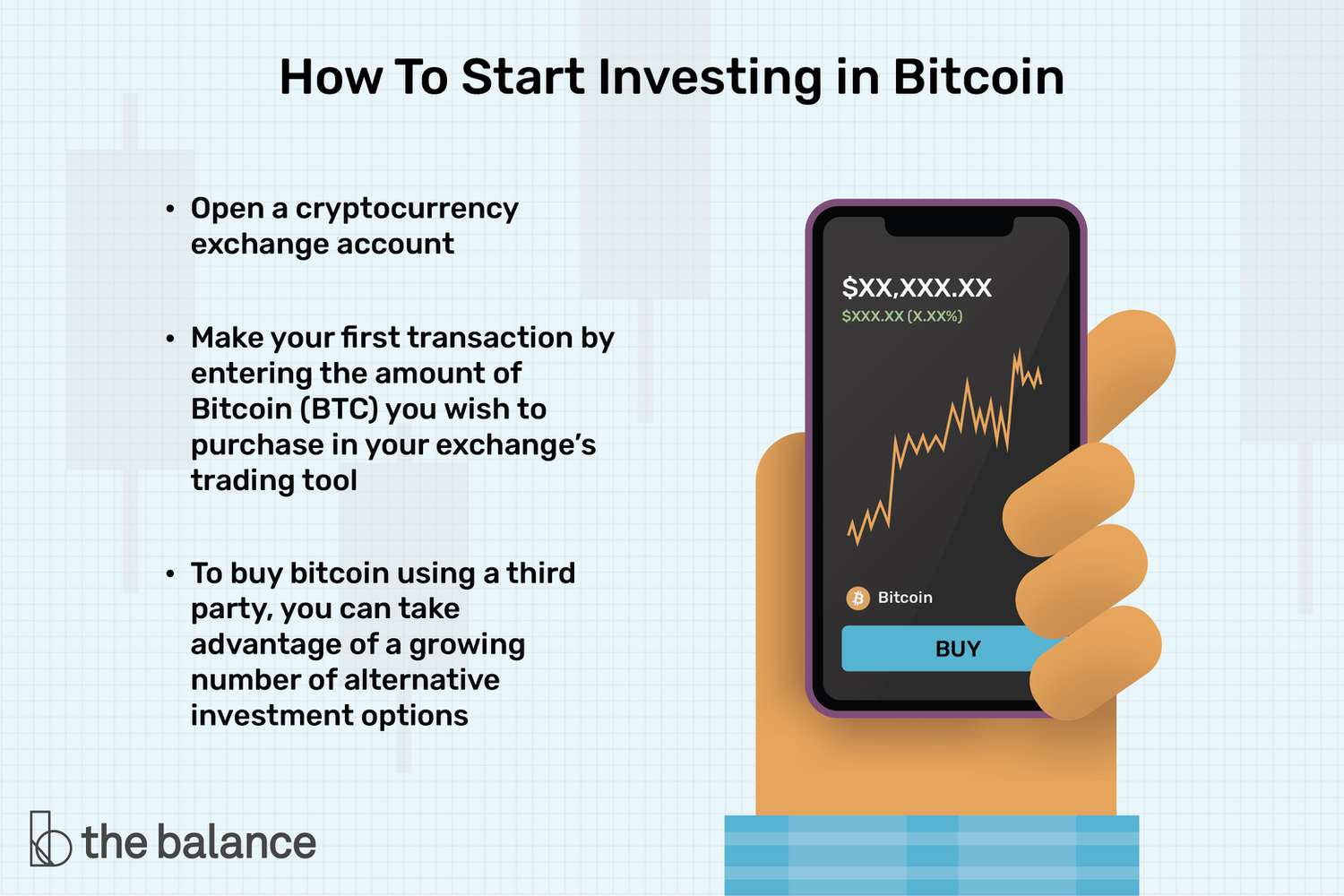 Can I Buy a Bitcoin Spot ETF in The UK? | Morningstar