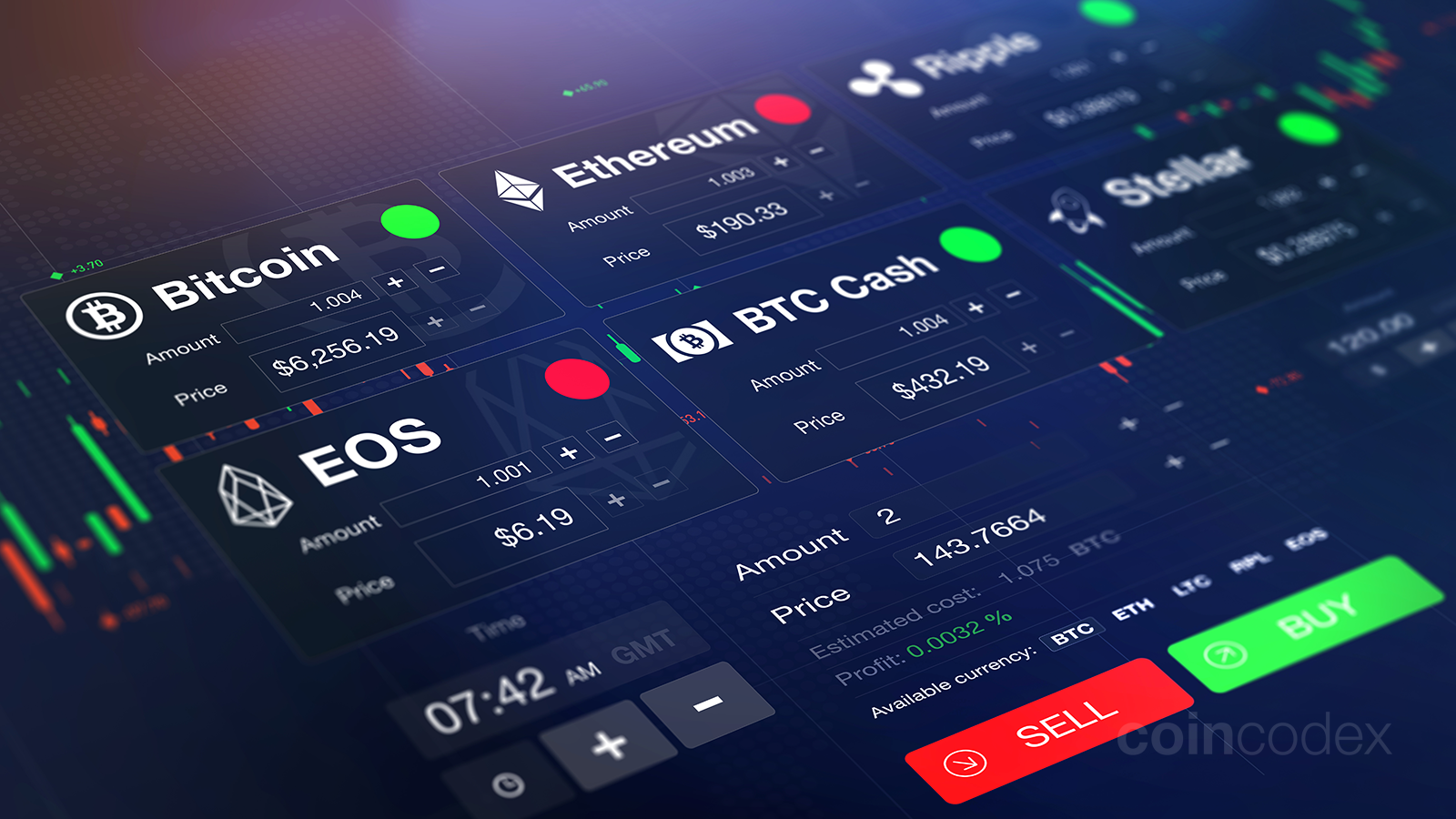 Best Cryptocurrency Trading Platform - The Complete Guide