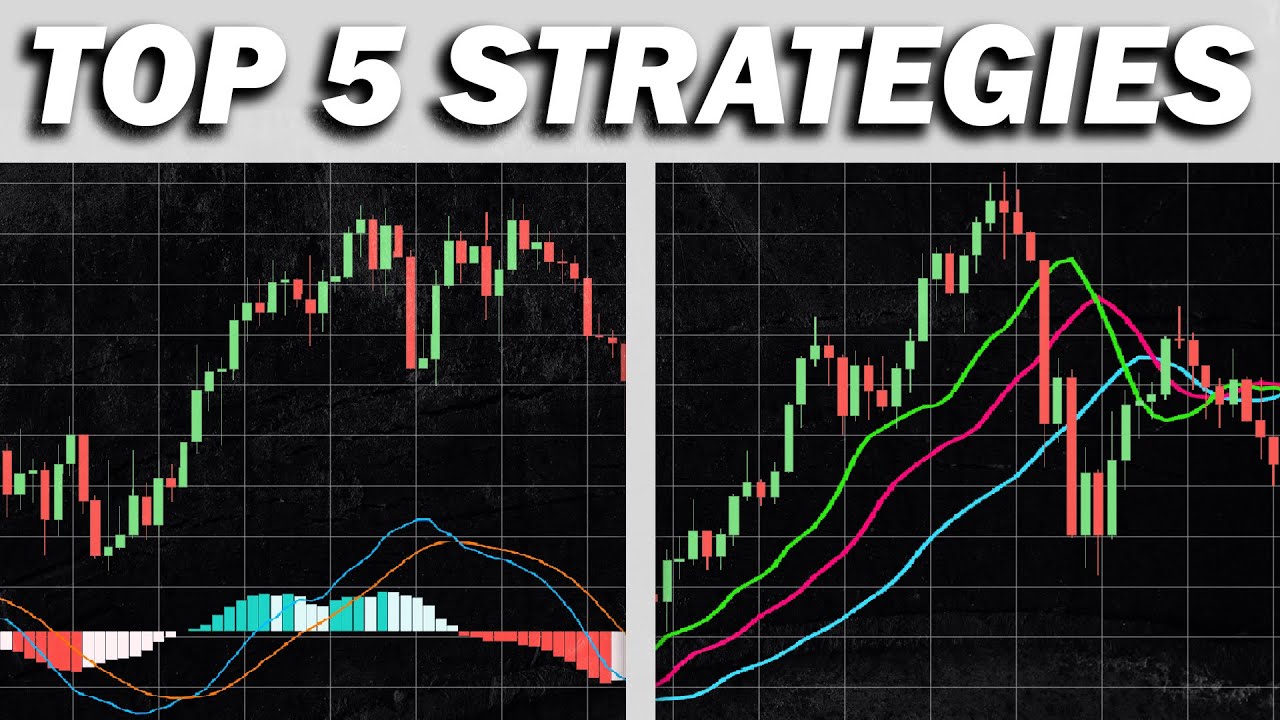 10 Rules for Successful Trading