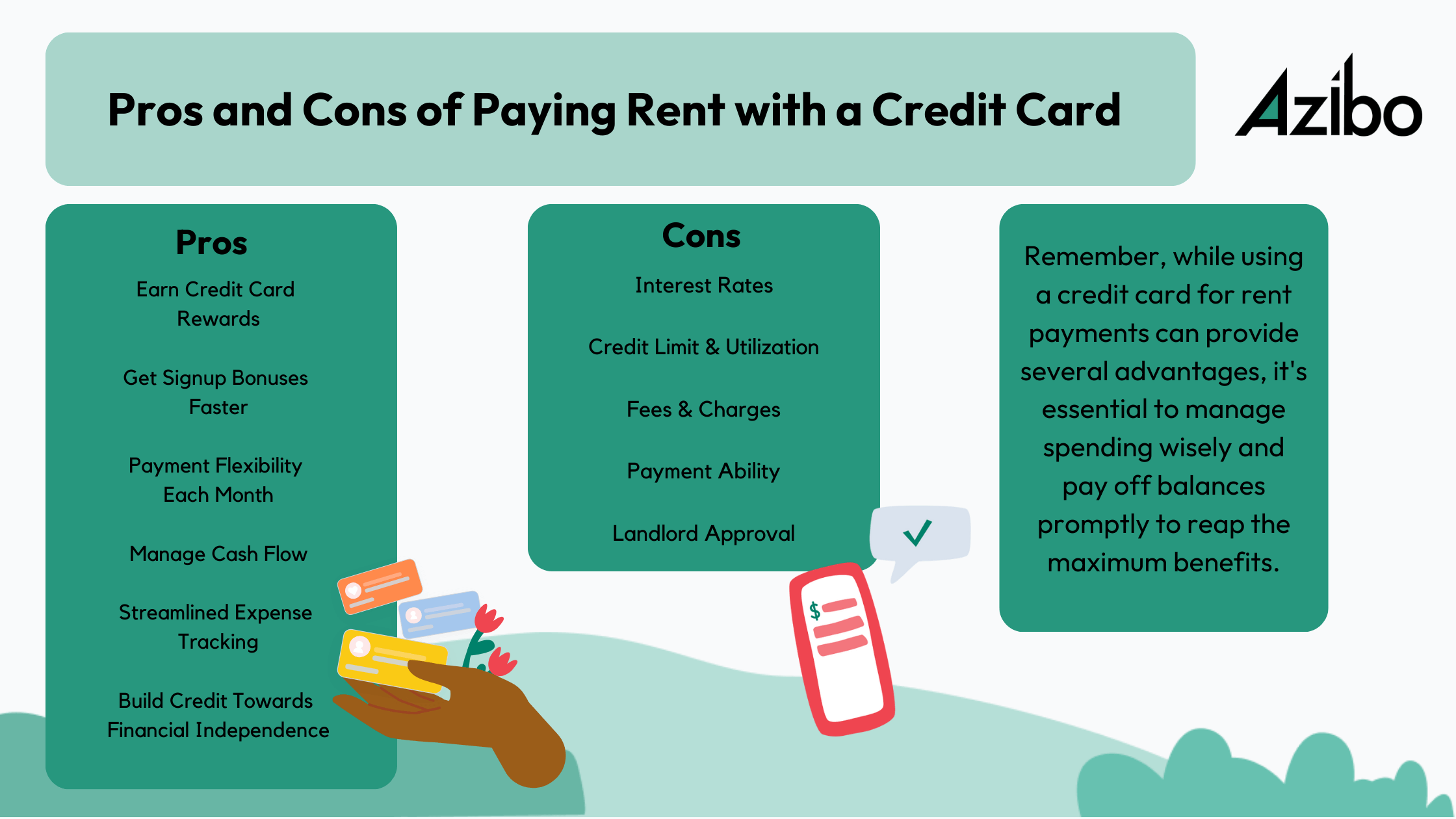 Credit Card Rent Payments: Ultimate Guide to Benefits & How-To