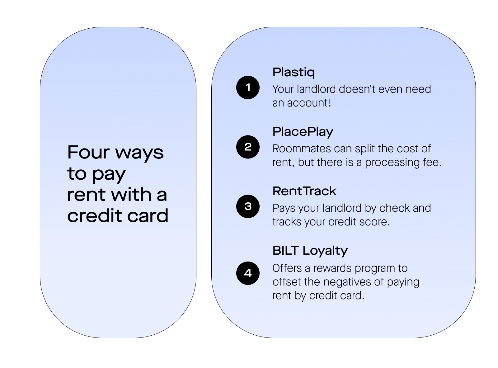 Paying Rent With a Credit Card: Pros, Cons, and How-to Guide