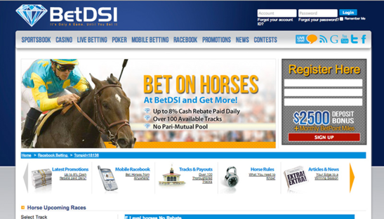 BetDSI Sportsbook Review Full BetDSI Review