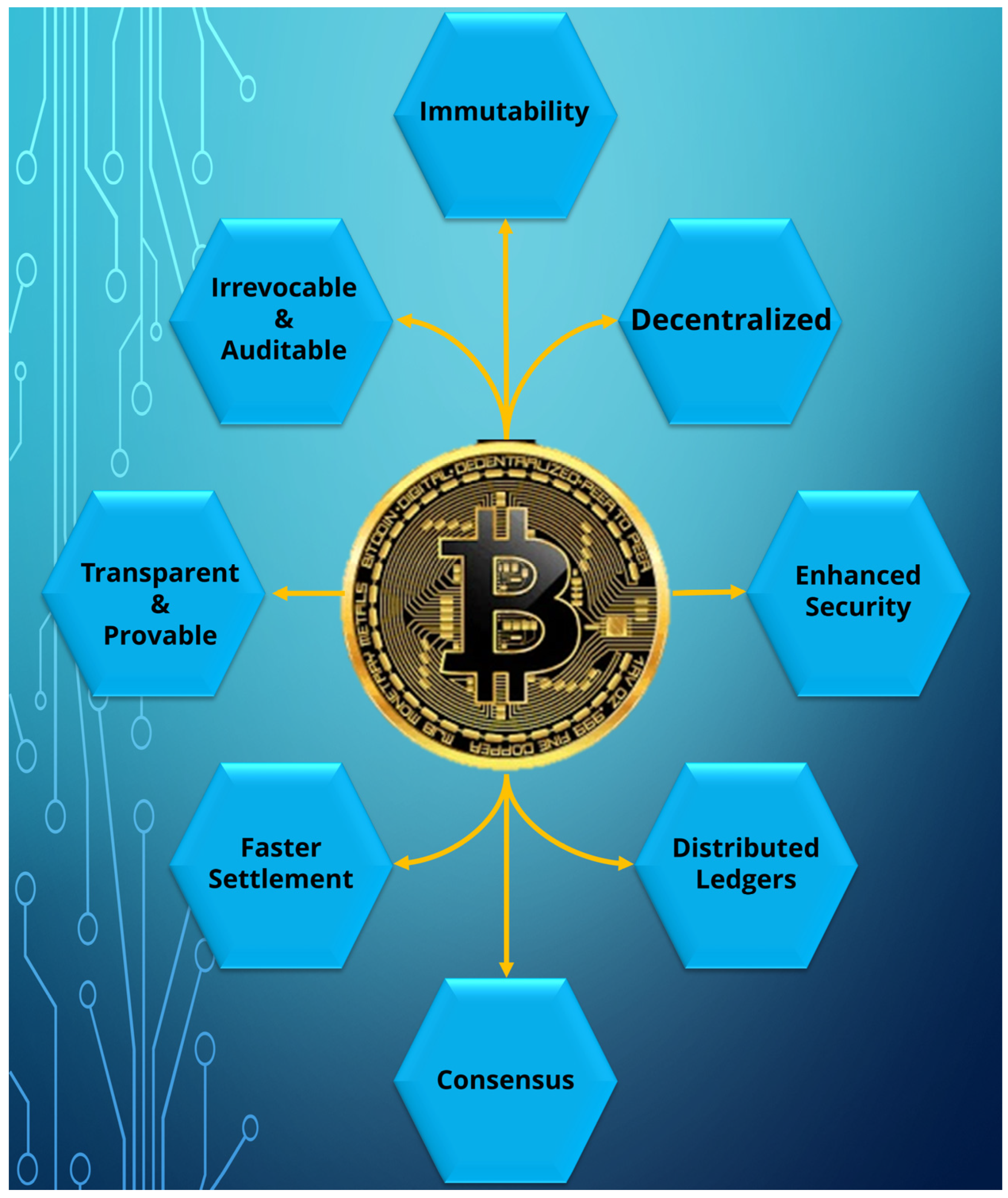 Privacy - Bitcoin Wiki