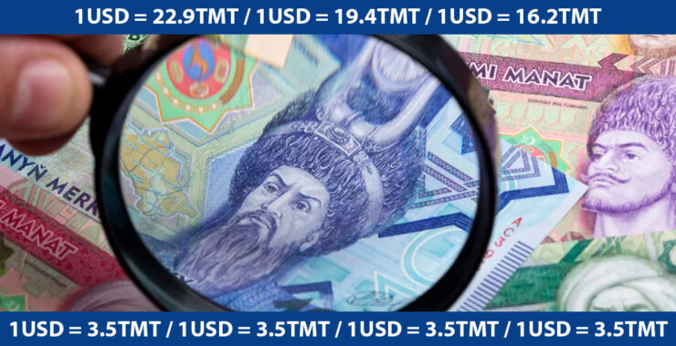 Azerbaijani Manat (AZN) to US Dollar (USD) Exchange Rates for July 10, 