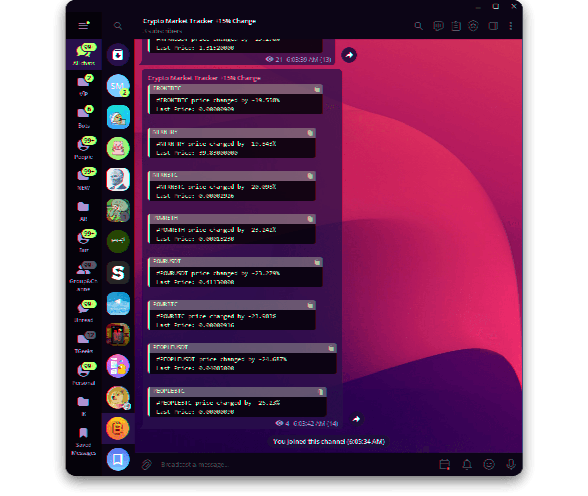 Top 4 Binance Futures Trading Signals Channels on Telegram » coinlog.fun