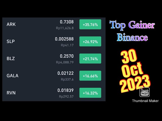 Top Gainers- Api - Spot/Margin API - Binance Developer Community