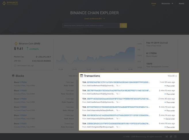 Binance USD (BUSD) explorer — Blockchair