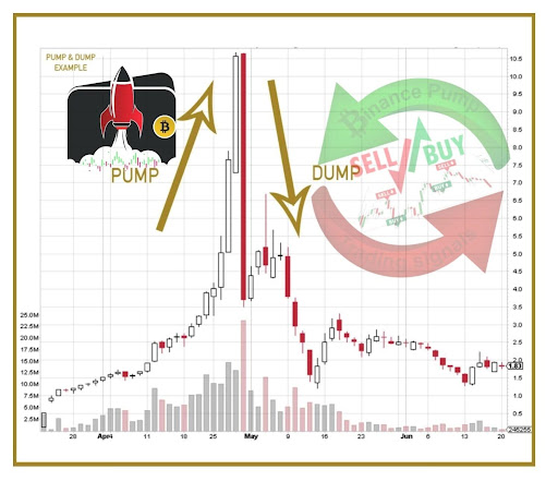 USDT - Crypto pump signals Binance 🚀 – Telegram