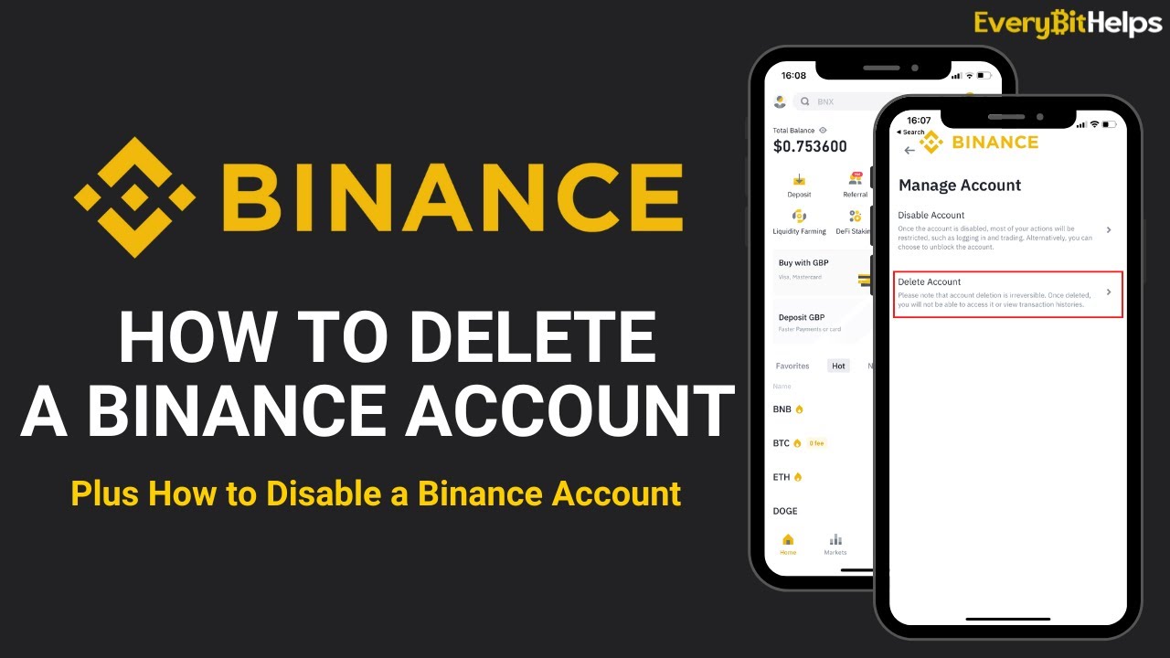 How to Delete Bybit Account? A Step-by-step Guide | CoinCodex